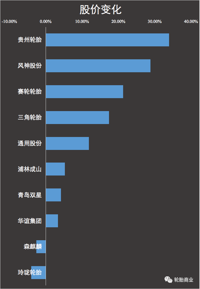 1704944956598825.png 640_wx_fmt=png&from=appmsg&wxfrom=5&wx_lazy=1&wx_co=1 (3).png