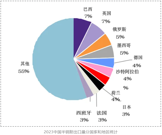 1718591054192511.png image.png