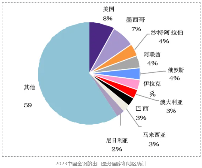 1718591062725447.png image.png